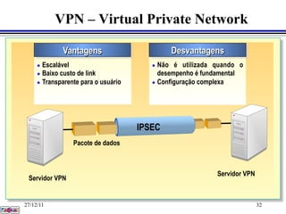 VPN – Virtual Private Network

              Vantagens                         Desvantagens
     l  Escalável                        l  Não é utilizada quando o
     l  Baixo custo de link                  desempenho é fundamental
     l  Transparente para o usuário      l  Configuração complexa




                                       IPSEC
                  Pacote de dados



                                                              Servidor VPN
 Servidor VPN


27/12/11                                                                     32
 