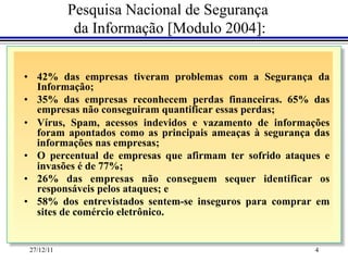 Pesquisa Nacional de Segurança
             da Informação [Modulo 2004]:


•  42% das empresas tiveram problemas com a Segurança da
   Informação;
•  35% das empresas reconhecem perdas financeiras. 65% das
   empresas não conseguiram quantificar essas perdas;
•  Vírus, Spam, acessos indevidos e vazamento de informações
   foram apontados como as principais ameaças à segurança das
   informações nas empresas;
•  O percentual de empresas que afirmam ter sofrido ataques e
   invasões é de 77%;
•  26% das empresas não conseguem sequer identificar os
   responsáveis pelos ataques; e
•  58% dos entrevistados sentem-se inseguros para comprar em
   sites de comércio eletrônico.


 27/12/11                                                 4
 