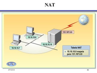 NAT




                                                    131.107.0.9
                                      131.107.0.9
                 10.10.10.6


                              10.10.10.10
    10.10.10.7                                                Tabela NAT
                                                      "    10.10.10.0 mapeia
                                                           para 131.107.0.9




27/12/11                                                                       46
 
