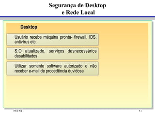 Segurança de Desktop
                       e Rede Local

     Desktop
 Usuário recebe máquina pronta- firewall, IDS,
 antivírus etc.
 S.O atualizado, serviços desnecessários
 desabilitados

 Utilizar somente software autorizado e não
 receber e-mail de procedência duvidosa




27/12/11                                         51
 