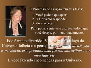 O Processo de Criação tem três fases:
                     1. Você pede o que quer.
                     2. O Universo responde.
                     3. Você recebe.
                    Para pedir, sente-se e escreva tudo o que
     Esther Hicks
                       você deseja, pormenorizadamente.

   Isso é muito divertido! Você tem o Catálogo do
Universo, folheia-o e pensa: Bem, gostaria de ter esta
experiência, este produto, uma pessoa maravilhosa ao
                     meu lado etc.
    É você fazendo encomendas para o Universo.
 