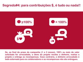 Segredo#4: para contribuições $, é tudo ou nada!!




                 >100%                            < 100%




            $
                                             $




 Se, ao final do prazo da campanha (1 a 3 meses), 100% ou mais do valor
 solicitado for arrecadado, o dono do projeto recebe o dinheiro, realiza o
 projeto e entrega as recompensas. Caso contrário, o dinheiro arrecadado é
 todo estornado para os colaboradores e as recompensas não são entregues.
 