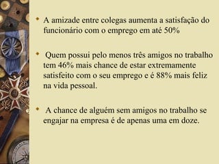  A amizade entre colegas aumenta a satisfação do
funcionário com o emprego em até 50%
 Quem possui pelo menos três amigos no trabalho
tem 46% mais chance de estar extremamente
satisfeito com o seu emprego e é 88% mais feliz
na vida pessoal.
 A chance de alguém sem amigos no trabalho se
engajar na empresa é de apenas uma em doze.
 