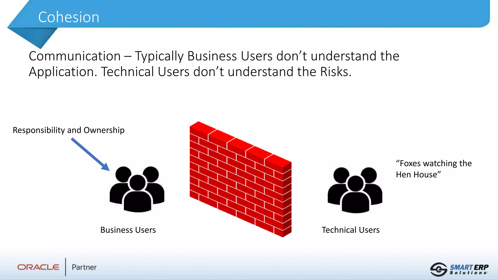 Cohesion
Communication – Typically Business Users don’t understand the
Application. Technical Users don’t understand the Risks.
Business Users Technical Users
Responsibility and Ownership
“Foxes watching the
Hen House”
 