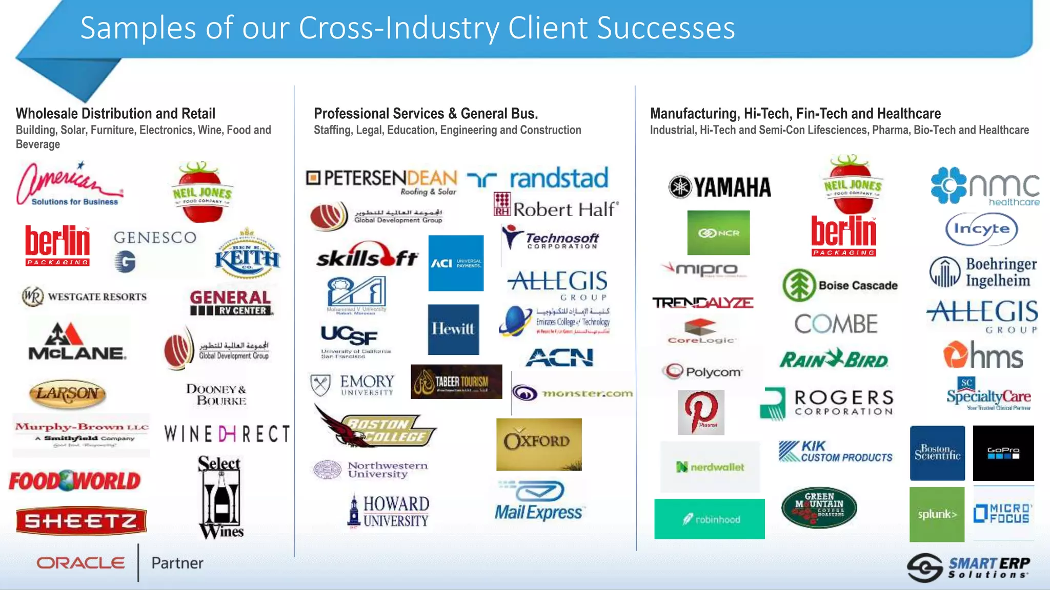 Samples of our Cross-Industry Client Successes
Manufacturing, Hi-Tech, Fin-Tech and Healthcare
Industrial, Hi-Tech and Semi-Con Lifesciences, Pharma, Bio-Tech and Healthcare
Wholesale Distribution and Retail
Building, Solar, Furniture, Electronics, Wine, Food and
Beverage
Professional Services & General Bus.
Staffing, Legal, Education, Engineering and Construction
 