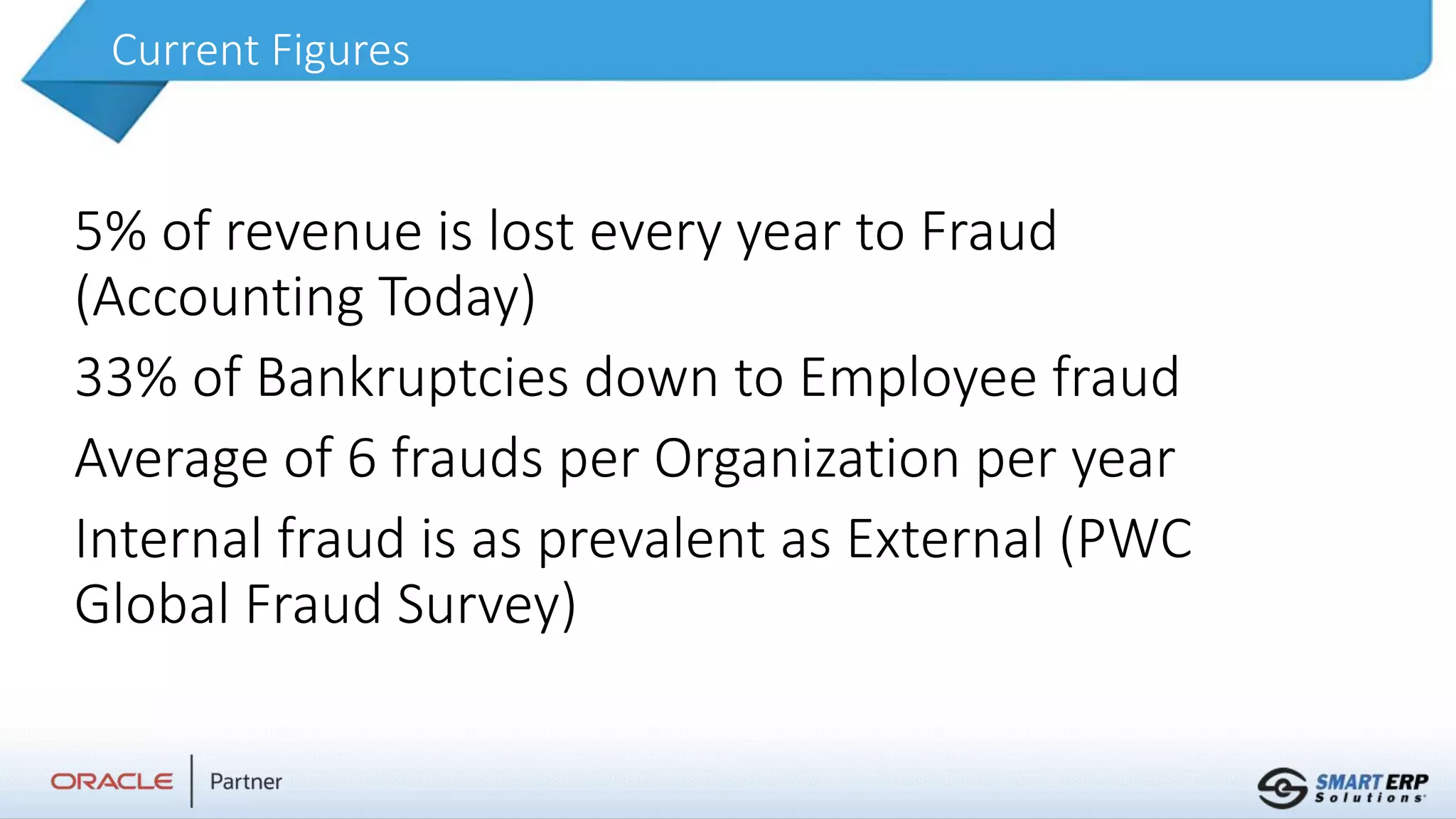 Current Figures
5% of revenue is lost every year to Fraud
(Accounting Today)
33% of Bankruptcies down to Employee fraud
Average of 6 frauds per Organization per year
Internal fraud is as prevalent as External (PWC
Global Fraud Survey)
 