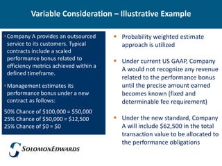 Seg Revenue Recognition Slides | PDF
