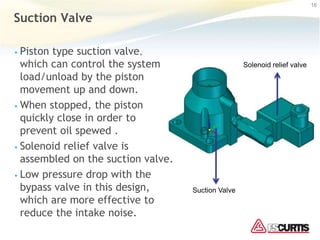 Suction Valve
• Piston type suction valve，
which can control the system
load/unload by the piston
movement up and down.
• When stopped, the piston
quickly close in order to
prevent oil spewed .
• Solenoid relief valve is
assembled on the suction valve.
• Low pressure drop with the
bypass valve in this design,
which are more effective to
reduce the intake noise.
16
Solenoid relief valve
Suction Valve
 