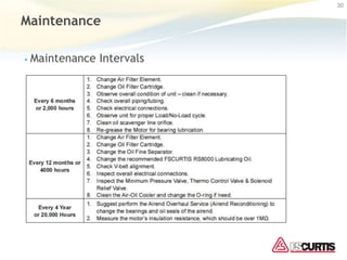 Maintenance
• Maintenance Intervals
30
 