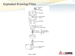 Exploded Drawing-Filter
41
 
