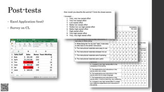 Post-tests
• Excel Application (test)
• Survey on CL
 