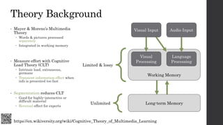 Working Memory
Theory Background
• Mayer & Moreno’s Multimedia
Theory
 Words & pictures processed
separately
 Integrated...