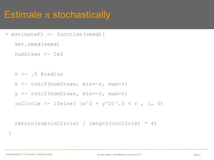 R   15 minutes = Hadoop cluster