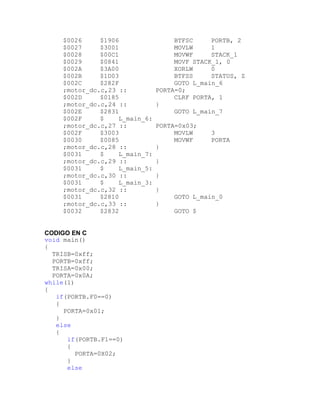 $0026     $1906                 BTFSC     PORTB, 2
    $0027     $3001                 MOVLW     1
    $0028     $00C1                 MOVWF     STACK_1
    $0029     $0841                 MOVF STACK_1, 0
    $002A     $3A00                 XORLW     0
    $002B     $1D03                 BTFSS     STATUS, Z
    $002C     $282F                 GOTO L_main_6
    ;motor_dc.c,23 ::          PORTA=0;
    $002D     $0185                 CLRF PORTA, 1
    ;motor_dc.c,24 ::          }
    $002E     $2831                 GOTO L_main_7
    $002F     $    L_main_6:
    ;motor_dc.c,27 ::          PORTA=0x03;
    $002F     $3003                 MOVLW    3
    $0030     $0085                 MOVWF    PORTA
    ;motor_dc.c,28 ::          }
    $0031     $    L_main_7:
    ;motor_dc.c,29 ::          }
    $0031     $    L_main_5:
    ;motor_dc.c,30 ::          }
    $0031     $    L_main_3:
    ;motor_dc.c,32 ::          }
    $0031     $2810                GOTO L_main_0
    ;motor_dc.c,33 ::          }
    $0032     $2832                GOTO $


CODIGO EN C
void main()
{
  TRISB=0xff;
  PORTB=0xff;
  TRISA=0x00;
  PORTA=0x0A;
while(1)
{
   if(PORTB.F0==0)
   {
     PORTA=0x01;
   }
   else
   {
      if(PORTB.F1==0)
      {
         PORTA=0X02;
      }
      else
 