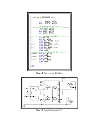Figura 2: Parte principal del código.
Figura 3: Puente H, integrado L293.
 