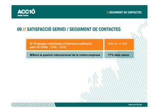 Nº Projectes individuals d’internacionalització         Més de 10 300
pels 35 CPNs (1988 - 2008)

Millora la posició internacional de la vostra empresa   77% dels casos




                                                                        www.acc10.cat
 