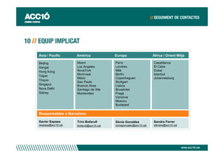Àsia / Pacífic      Amèrica               Europa                    Àfrica / Orient Mitjà

Beijing             Miami                 París                     Casablanca
Xangai              Los Angeles           Londres                   El Caire
Hong Kong           NovaYork              Milà                      Dubai
                    Mont-real             Berlín                    Istanbul
Taipei
                    Mèxic                 Copenhaguen               Johannesburg
Tòquio
                    Sao Paulo             Stuttgart
Singapur            Buenos Aires          Lisboa
Nova Delhi          Santiago de Xile      Brusel-les
Sidney              Montevideo            Praga
                                          Varsòvia
                                          Moscou
                                          Budapest

Responsables a Barcelona

Xavier Espasa       Trini Bofarull        Sònia Gonzàlez            Sandra Ferrer
xespasa@acc10.cat   tbofarull@acc10.cat   soniagonzalez@acc10.cat   sferrera@acc10.cat




                                                                                         www.acc10.cat
 