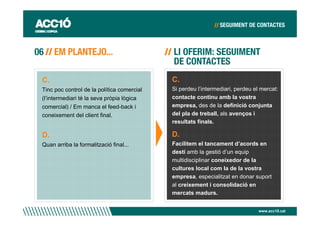 C.                                          C.
Tinc poc control de la política comercial   Si perdeu l’intermediari, perdeu el mercat:
(l’intermediari té la seva pròpia lògica    contacte continu amb la vostra
comercial) / Em manca el feed-back i        empresa, des de la definició conjunta
coneixement del client final.               del pla de treball, als avenços i
                                            resultats finals.

D.                                          D.
Quan arriba la formalització final...       Facilitem el tancament d’acords en
                                            destí amb la gestió d’un equip
                                            multidisciplinar coneixedor de la
                                            cultures local com la de la vostra
                                            empresa, especialitzat en donar suport
                                            al creixement i consolidació en
                                            mercats madurs.


                                                                               www.acc10.cat
 