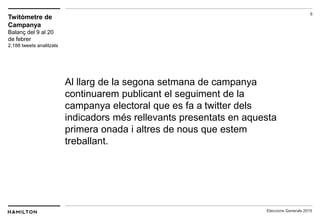 8
Eleccions Generals 2015
Al llarg de la segona setmana de campanya
continuarem publicant el seguiment de la
campanya electoral que es fa a twitter dels
indicadors més rellevants presentats en aquesta
primera onada i altres de nous que estem
treballant.
Twitòmetre de
Campanya
Balanç del 9 al 20
de febrer
2.188 tweets analitzats
 