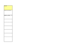 Responsable




Vicerrectoría - consejo académico




Vicerrectoría    decanaturas- consejo
académico-consejo de facultad
 