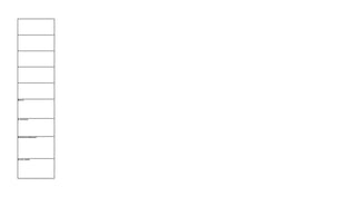 Rector




el designado




Contratista Egresado




decano admón.
 