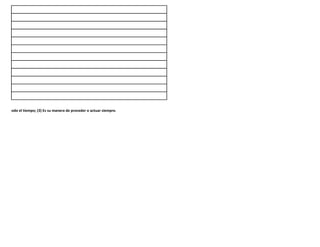 ia, no todo el tiempo; (3) Es su manera de proceder o actuar siempre.
 