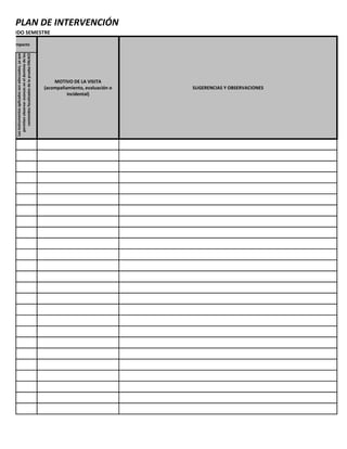 O AL PLAN DE INTERVENCIÓN
 SEGUNDO SEMESTRE

ción del impacto
         Las instrumentos aplicados son adecuados, ya que

                contenidos focalizados de la prueba ENLACE
           permiten observar avances en el dominio de los




                                                                 MOTIVO DE LA VISITA
                                                             (acompañamiento, evaluación o   SUGERENCIAS Y OBSERVACIONES
                                                                      incidental)
 
