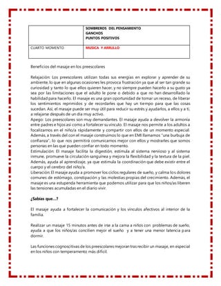 Beneficios del masaje en los preescolares
Relajación: Los preescolares utilizan todas sus energías en explorar y aprender de su
ambiente, lo que en algunas ocasiones les provoca frustración ya que al ser tan grande su
curiosidad y tanto lo que ellos quieren hacer, y no siempre pueden hacerlo a su gusto ya
sea por las limitaciones que el adulto le pone o debido a que no han desarrollado la
habilidad para hacerlo. El masaje es una gran oportunidad de tomar un receso, de liberar
los sentimientos reprimidos y de recordarles que hay un tiempo para que las cosas
sucedan. Así, el masaje puede ser muy útil para reducir su estrés y ayudarlos, a ellos y a ti,
a relajarse después de un día muy activo.
Apego: Los preescolares son muy demandantes. El masaje ayuda a devolver la armonía
entre padres e hijos así como a fortalecer su vínculo. El masaje nos permite a los adultos a
focalizarnos en el niño/a rápidamente y compartir con ellos de un momento especial.
Además, a través del con el masaje construimos lo que en EMI llamamos “una burbuja de
confianza”, lo que nos permitirá comunicarnos mejor con ellos y mostrarles que somos
personas en las que pueden confiar en todo momento.
Estimulación: El masaje facilita la digestión, estimula al sistema nervioso y al sistema
inmune, promueve la circulación sanguínea y mejora la flexibilidad y la textura de la piel.
Además, ayuda al aprendizaje, ya que estimula la coordinación que debe existir entre el
cuerpo y el cerebro del niño/a.
Liberación: El masaje ayuda a promover los ciclos regulares de sueño, y calma los dolores
comunes de estómago, constipación y las molestias propias del crecimiento. Además, el
masaje es una estupenda herramienta que podemos utilizar para que los niños/as liberen
las tensiones acumuladas en el diario vivir.
¿Sabías que…?
El masaje ayuda a fortalecer la comunicación y los vínculos afectivos al interior de la
familia.
Realizar un masaje 15 minutos antes de irse a la cama a niños con problemas de sueño,
ayuda a que los niños/as concilien mejor el sueño y a tener una menor latencia para
dormir.
Las funciones cognoscitivas de los preescolares mejoran tras recibir un masaje, en especial
en los niños con temperamento más difícil.
SOMBREROS DEL PENSAMIENTO
GANCHOS
PUNTOS POSITIVOS
CUARTO MOMENTO MUSICA Y ARRULLO
 