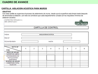 CUADRO DE AVANCE CARTILLA  AISLACION ACUSTICA PARA MUROS OBJETIVO Con esta cartilla se supervisa el proceso de aislamiento de muros, desde que la superficie esta limpia hasta después de terminada la aislación, con esto se corrobora que cada departamento cumpla con los requisitos mínimos de aislación acústica. 