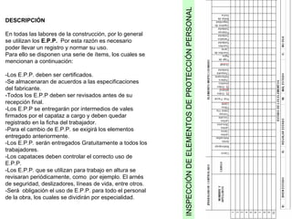 DESCRIPCIÓN En todas las labores de la construcción, por lo general se utilizan los  E.P.P.   Por esta razón es necesario poder llevar un registro y normar su uso. Para ello se disponen una serie de ítems, los cuales se mencionan a continuación: -Los E.P.P. deben ser certificados.  -Se almacenaran de acuerdos a las especificaciones del fabricante. -Todos los E.P.P deben ser revisados antes de su recepción final. -Los E.P.P se entregarán por intermedios de vales firmados por el capataz a cargo y deben quedar registrado en la ficha del trabajador. -Para el cambio de E.P.P. se exigirá los elementos entregado anteriormente. -Los E.P.P. serán entregados Gratuitamente a todos los trabajadores. -Los capataces deben controlar el correcto uso de E.P.P.  -Los E.P.P. que se utilizan para trabajo en altura se revisaran periódicamente, como  por ejemplo. El arnés de seguridad, deslizadores, líneas de vida, entre otros. -Será  obligación el uso de E.P.P. para todo el personal de la obra, los cuales se dividirán por especialidad. INSPECCIÓN DE ELEMENTOS DE PROTECCIÓN PERSONAL 