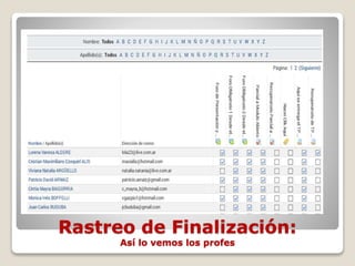 Rastreo de Finalización:
Así lo vemos los profes
 