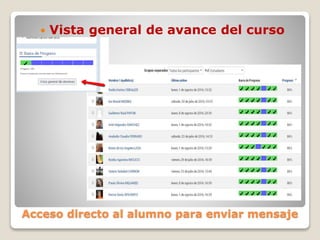 Acceso directo al alumno para enviar mensaje
 Vista general de avance del curso
 