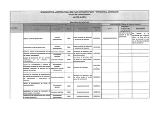 Seguimiento plan anticorrupcion a abril 20141