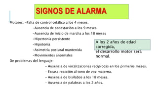 SIGNOS DE ALARMA
Motores: -Falta de control cefálico a los 4 meses.
-Ausencia de sedestación a los 9 meses
-Ausencia de inicio de marcha a los 18 meses
-Hipertonía persistente
-Hipotonía
-Asimetría postural mantenida
-Movimientos anormales
De problemas del lenguaje:
– Ausencia de vocalizaciones recíprocas en los primeros meses.
– Escasa reacción al tono de voz materna.
– Ausencia de bisílabos a los 18 meses.
– Ausencia de palabras a los 2 años.
A los 2 años de edad
corregida,
el desarrollo motor será
normal.
 