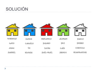 SOLUCIÓN 
 