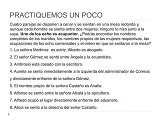 PRACTIQUEMOS UN POCO 
Cuatro parejas se disponen a cenar y se sientan en una mesa redonda y, 
aunque cada hombre se sienta entre dos mujeres, ninguno lo hizo junto a la 
suya. Uno de los ocho es acupuntor. ¿Podrás encontrar los nombres 
completos de los maridos, los nombres propios de las mujeres respectivas, las 
ocupaciones de los ocho comensales y el orden en que se sentaron a la mesa? 
1. La señora Martínez es actriz, Alberto es abogado. 
2. El señor Gómez se sentó entre Ángela y la acuarelista. 
3. Ambrosio está casado con la escritora. 
4. Aurelia se sentó inmediatamente a la izquierda del administrador de Correos 
y directamente enfrente de la señora Gómez. 
5. El nombre propio de la señora Castaño es Analía. 
6. Alfonso se sentó entre la señora Alcalá y la apicultora. 
7. Alfredo ocupó el lugar directamente enfrente del aduanero. 
8. Alicia se sentó a la derecha del señor Castaño. 
 