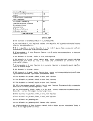 con un sueldo regular
18. Cree que ser emprendedor es             x    +2
riesgoso
19. Suele escribir sus metas de             x    -1
corto y largo plazo
20. Considera que tiene la            x          +2
capacidad de manejar el flujo de
dinero de un negocio
adecuadamente
21. Se aburre fácilmente              x          +2
22. Es usted optimista                x          +2
             PUNTAJE TOTAL                         14

                                                EVALUACIÓN
1. Si la respuesta es si, reste 1 punto, si es no, sume 1 punto.
2. Si la respuesta es si, reste 4 puntos, si es no, sume 4 puntos. Por lo general los empresarios no
solían ser buenos estudiantes.
3. Si la respuesta es si, sume 1 punto, si es no, reste 1 punto. Los empresarios preferían
generalmente no participar en actividades grupales.
4. Si la respuesta es si, sume 1 punto, si es no, reste 1 punto. Los empresarios en su juventud
preferían estar solos.
5. Si la respuesta es si, sume 2 puntos, si es no, reste 2 puntos.
6. Si la respuesta es si, sume 1 punto, si es no, reste 1 punto. Un niño obstinado significa que tiene
determinación para hacer las cosas a su modo, una característica por excelencia de los
empresarios exitosos.
7. Si la respuesta es si, reste 4 puntos, si es no, sume 4 puntos. La precaución puede significar
renunciar a tomar riesgos.
8. Si la respuesta es si, sume 4 puntos.
9. Si la respuesta es si, reste 1 punto, si es no, sume 1 punto. Los empresarios suelen tener fe para
seguir caminos diferentes a pesar de la opinión de los demás.
10. Si la respuesta es si, sume 2 puntos, si es no, reste 2 puntos.
11. Si la respuesta es si, sume 2 puntos, si es no, reste 6 puntos.
12. Si la respuesta es si, sume 2 puntos, si es no, reste 2 puntos.
13. Si la respuesta es si, sume 2 puntos, si es no, reste 2 puntos. Generalmente los empresarios
disfrutan de su trabajo; van de un proyecto a otro.
14. Si la respuesta es si, sume 2 puntos, si es no, reste 2 puntos. Los empresarios exitosos están
dispuestos a usar sus ahorros para financiar un proyecto.
15. Si la respuesta es si, sume 2 puntos, si es no, reste 2 puntos.
16. Si la respuesta es si, sume 4 puntos, si es no, reste 4 puntos.
17. Si la respuesta es si, reste 1 punto.
18. Si la respuesta es si, reste 2 puntos, si es no, sume 2 puntos.
19. Si la respuesta es si, sume 1 punto, si es no, reste 1 punto. Muchos empresarios tienen el
hábito de poner por escrito sus metas.
 
