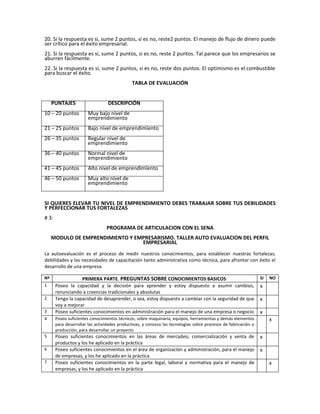20. Si la respuesta es si, sume 2 puntos, si es no, reste2 puntos. El manejo de flujo de dinero puede
ser crítico para el éxito empresarial.
21. Si la respuesta es si, sume 2 puntos, si es no, reste 2 puntos. Tal parece que los empresarios se
aburren fácilmente.
22. Si la respuesta es si, sume 2 puntos, si es no, reste dos puntos. El optimismo es el combustible
para buscar el éxito.
                                              TABLA DE EVALUACIÓN


     PUNTAJES                     DESCRIPCIÓN
10 – 20 puntos         Muy bajo nivel de
                       emprendimiento
21 – 25 puntos         Bajo nivel de emprendimiento
26 – 35 puntos         Regular nivel de
                       emprendimiento
36 – 40 puntos         Normal nivel de
                       emprendimiento
41 – 45 puntos         Alto nivel de emprendimiento
46 – 50 puntos         Muy alto nivel de
                       emprendimiento


SI QUIERES ELEVAR TU NIVEL DE EMPRENDIMIENTO DEBES TRABAJAR SOBRE TUS DEBILIDADES
Y PERFECCIONAR TUS FORTALEZAS
# 3:
                                 PROGRAMA DE ARTICULACION CON EL SENA
     MODULO DE EMPRENDIMIENTO Y EMPRESARISMO. TALLER AUTO EVALUACION DEL PERFIL
                                  EMPRESARIAL
La autoevaluación es el proceso de medir nuestros conocimientos, para establecer nuestras fortalezas,
debilidades y las necesidades de capacitación tanto administrativa como técnica, para afrontar con éxito el
desarrollo de una empresa.

Nº                  PRIMERA PARTE. PREGUNTAS SOBRE CONOCIMIENTOS BASICOS                                         SI   NO
1      Poseo la capacidad y la decisión para aprender y estoy dispuesto a asumir cambios,                        x
       renunciando a creencias tradicionales y absolutas
2      Tengo la capacidad de desaprender, o sea, estoy dispuesto a cambiar con la seguridad de que               x
       voy a mejorar
3      Poseo suficientes conocimientos en administración para el manejo de una empresa o negocio                 x
4      Poseo suficientes conocimientos técnicos, sobre maquinaria, equipos, herramientas y demás elementos            x
       para desarrollar las actividades productivas, y conozco las tecnologías sobre procesos de fabricación o
       producción, para desarrollar un proyecto
5      Poseo suficientes conocimientos en las áreas de mercadeo, comercialización y venta de                     x
       productos y los he aplicado en la práctica
6      Poseo suficientes conocimientos en el área de organización y administración, para el manejo               x
       de empresas, y los he aplicado en la práctica
7      Poseo suficientes conocimientos en la parte legal, laboral y normativa para el manejo de                       x
       empresas, y los he aplicado en la práctica
 