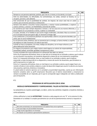 PREGUNTA                                              SI   NO
Siempre es una persona optimista, positiva, que cree en sí misma, en los demás, en el país             x
Ante las adversidades, las dificultades, los contratiempos, las caídas, siempre se levanta, se x
recupera, persiste y sale adelante
Está convencido de que la posibilidad de cambiar, de mejorar, de crecer está más en usted x
mismo, que en terceras personas o instituciones
Siempre está abierto a escuchar nuevas propuestas, a evaluar nuevas posibilidades, a explorar x
nuevos caminos, a avanzar, con flexibilidad y voluntad de cambio
Se caracteriza por estar siempre dispuesto a innovar, a ver las cosas de una manera diferente, a x
hacer mejoras en sus proyectos o tareas, a aplicar su creatividad
Es audaz, atrevido, en la medida en que asume riesgos moderados, calculados. Basa sus acciones x
en el concepto de que para ganar algo, es necesario arriesgar algo
Si las condiciones y circunstancias plantean una oportunidad, usted es una persona decidida, que x
actúa, que no cae en dubitaciones
Es una persona activa, dinámica, que se caracteriza por su energía, su fuerza mental, su espíritu      x
de progreso en todo momento y en todo lo que hace
Cuando se traza un propósito, una meta, trabaja con disciplina, con el mayor esfuerzo y con                 x
plena dedicación hasta alcanzarlo
En ninguna circunstancia y por ningún motivo usted negocia sus valores de responsabilidad,             x
honestidad, lealtad, sinceridad, igualdad, transparencia y ética
Si como resultado de la auto evaluación en la dimensión del saber ser obtuvo:
Entre 10 y 8 respuestas afirmativas, tiene un nivel alto en el manejo de sus actitudes y valores, que lo ubican
en una situación muy positiva, con excelente disposición y deseo de ser una empresario competitivo.
Entre 7 y 5 respuestas afirmativas, tiene un nivel medio en sus actitudes y valores, que le implican
emprender un plan de desarrollo en su disposición y manera de asumir las situaciones, para fortalecer su
perfil empresarial en el saber ser.
Entre 4 y 1 respuestas afirmativas, tiene un nivel bajo en sus actitudes y valores, que le exigen hacer una
revisión a fondo en este sentido y elaborar un plan de desarrollo integral para asumir la vida de una manera
más proactiva, optimista, dinámica e innovadora.
Si usted realizó el anterior ejercicio con la seriedad y ecuanimidad requeridas, cuenta ya con información
bastante completa sobre su perfil empresarial. Recuerde que el talento emprendedor y empresarial es
siempre susceptible de ser mejorado, por lo que le corresponde seguir trabajando con toda su dedicación
para enriquecerlo.

# 5:
                                 PROGRAMA DE ARTICULACION CON EL SENA
       MODULO EMPRENDIMIENTO Y EMPRESARISMO. TALLER AUTOESTIMA- AUTOIMAGEN

La autoestima es nuestra autoimagen, es decir, como nos sentimos respecto a nosotros mismos y
como actuamos.

¿Cómo calificarías tu nivel de AUTOESTIMA? Contesta a cada pregunta con una “X” en la columna Sí o No,
basándote en tu realidad. Si cumples parcialmente con uno de los planteamientos orienta tu respuesta al
No.

Nº                                              PREGUNTA                                        SI    NO
1      Me siento atractivo(a), (no necesariamente en el aspecto físico sino en general).       x
2      Creo que tengo una personalidad interesante.                                            x
3      Tengo mucha seguridad en mí mismo(a).                                                   x
4      Mi relación con los demás es generalmente satisfactoria.                                X
 