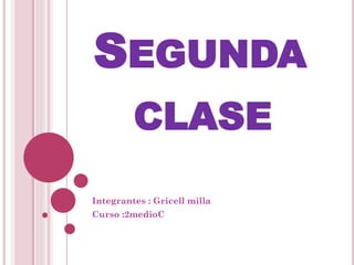 SEGUNDA
CLASE
Integrantes : Gricell milla
Curso :2medioC
 