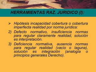 HERRAMIENTAS RAZ. JURIDICO (I): Hipótesis incapacidad cobertura o cobertura imperfecta realidad por norma jurídica:  Defecto normativo, insuficiencia normas para regular claramente realidad, solución es interpretación.  Deficiencia normativa, ausencia normas para regular realidad (vacío o laguna), solución es integración (analogía o principios generales Derecho). 