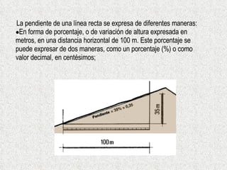 La pendiente de una línea recta se expresa de diferentes maneras:  En forma de porcentaje, o de variación de altura expresada en metros, en una distancia horizontal de 100 m. Este porcentaje se puede expresar de dos maneras, como un porcentaje (%) o como valor decimal, en centésimos; 