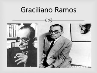 
Graciliano Ramos
 