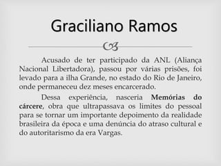 
Acusado de ter participado da ANL (Aliança
Nacional Libertadora), passou por várias prisões, foi
levado para a ilha Grande, no estado do Rio de Janeiro,
onde permaneceu dez meses encarcerado.
Dessa experiência, nasceria Memórias do
cárcere, obra que ultrapassava os limites do pessoal
para se tornar um importante depoimento da realidade
brasileira da época e uma denúncia do atraso cultural e
do autoritarismo da era Vargas.
Graciliano Ramos
 