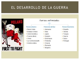 EL DESARROLLO DE LA GUERRA
 