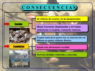 C O N S E C U E N C I A S Sociales  60 millones de muertos, 35 de desaparecidos. Masas humanas desplazadas y sin hogar,  violaciones a mujeres, masacres masivas. Económicas  El gasto total de la guerra fue un total de 935 mil Millones en gastos militares directos. Aguda crisis alimentaria mundial. Enormes pérdidas materiales y culturales. 