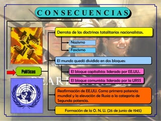 C O N S E C U E N C I A S Políticas Derrota de las doctrinas totalitarias nacionalistas. El bloque capitalista: liderado por EE.UU.. Nazismo Fascismo El bloque comunista: liderado por la URSS Formación de la O. N. U. (26 de junio de 1945) El mundo quedó dividido en dos bloques: Reafirmación de EE.UU. Como primera potencia  mundial y la elevación de Rusia a la categoría de  Segunda potencia. 