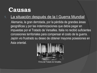 Causas
1. La situación después de la I Guerra Mundial
Alemania, la gran derrotada, por la pérdida de grandes áreas
geográficas y por las indemnizaciones que debía pagar en
impuestas por el Tratado de Versalles. Italia no recibió suficientes
concesiones territoriales para compensar el costo de la guerra.
Japón vio frustrado su deseo de obtener mayores posesiones en
Asia oriental.
Firma del Tratado de Versalles
 