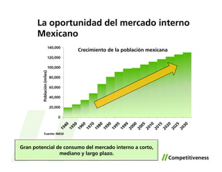 Segunda Reunión Ayatli