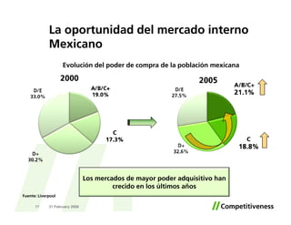 Segunda Reunión Ayatli